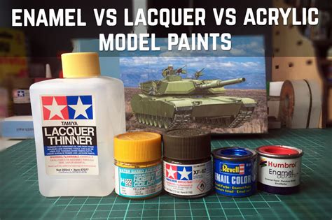 lacquer model paint|lacquer vs enamel model paint.